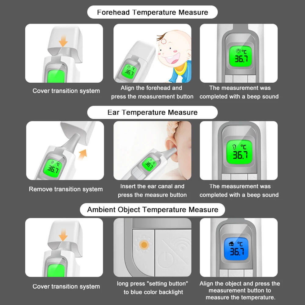 Cofoe ИК лоб и ушной термометр цифровой электронный сигнал тревоги температуры тела окружающего объекта измерения температуры ЖК-дисплей Видимый ночью