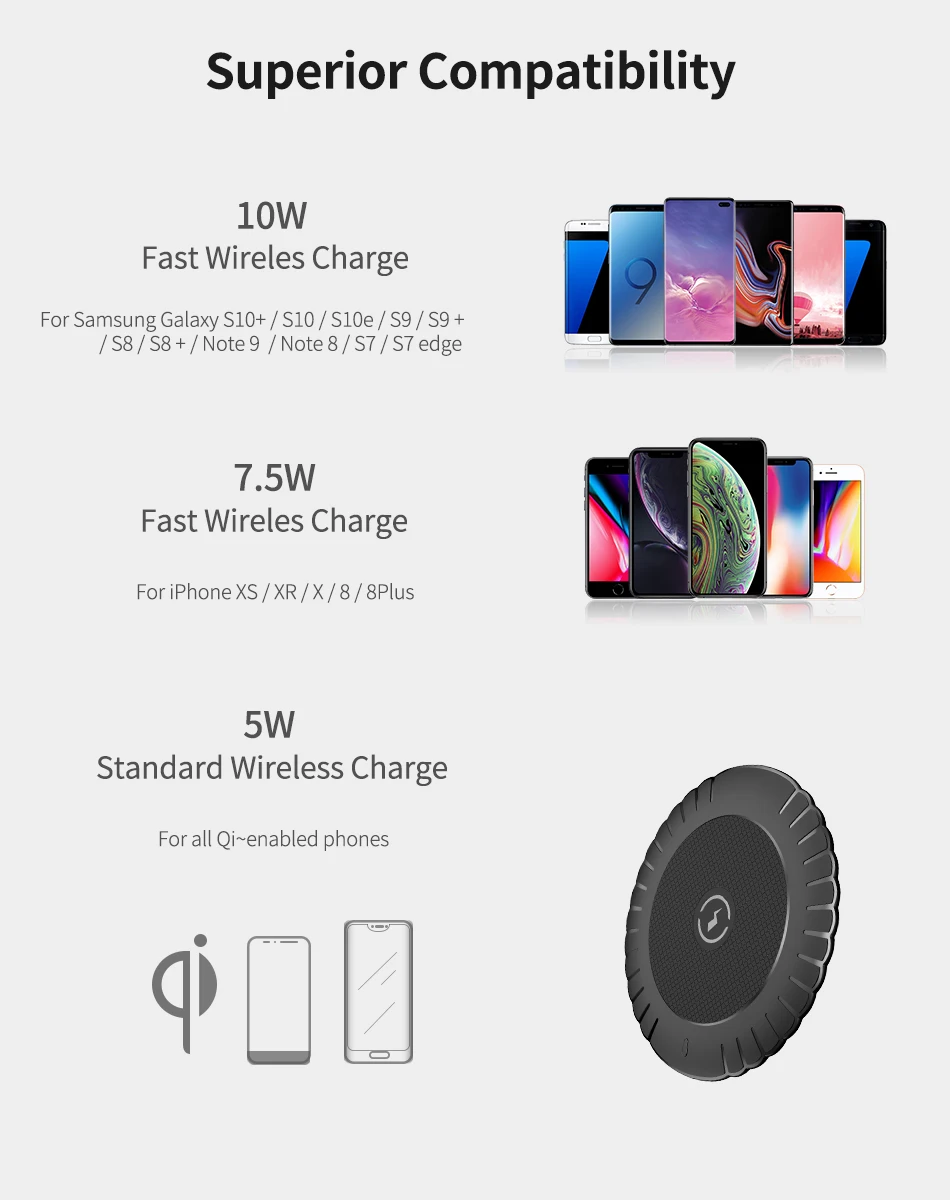 FLOVEME Qi Wireless Charger For Samsung 10w Fast Charger Wireless Charging Pad For Iphone Xiaomi Mi Huawei Wireless Mobile Phone