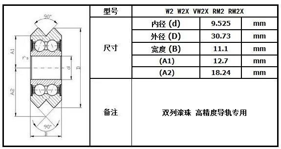 5 шт./лот V/W шкив с канавкой колесные подшипники W2 W2X VW2X RM2 RM2X RM2ZZ трек направляющий подшипник 9,525*30,73*11,1 мм