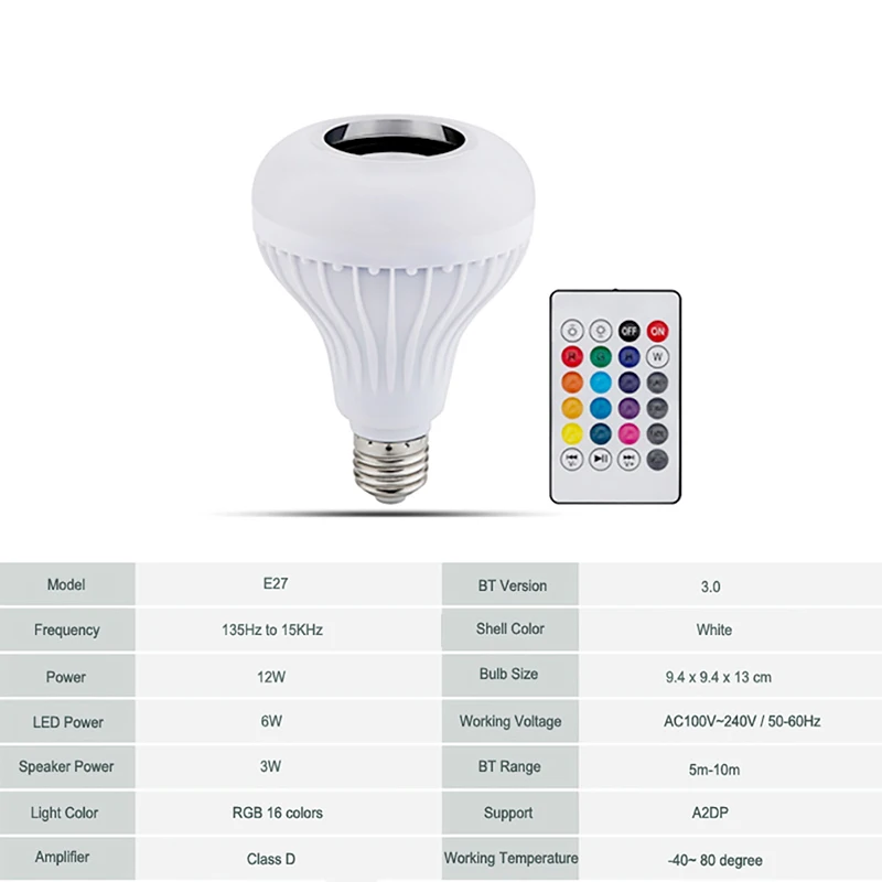 Беспроводной Bluetooth динамик PLEXTONE E27 + Светодиодная лампа 12 Вт RGB 110 В 220 умсветильник