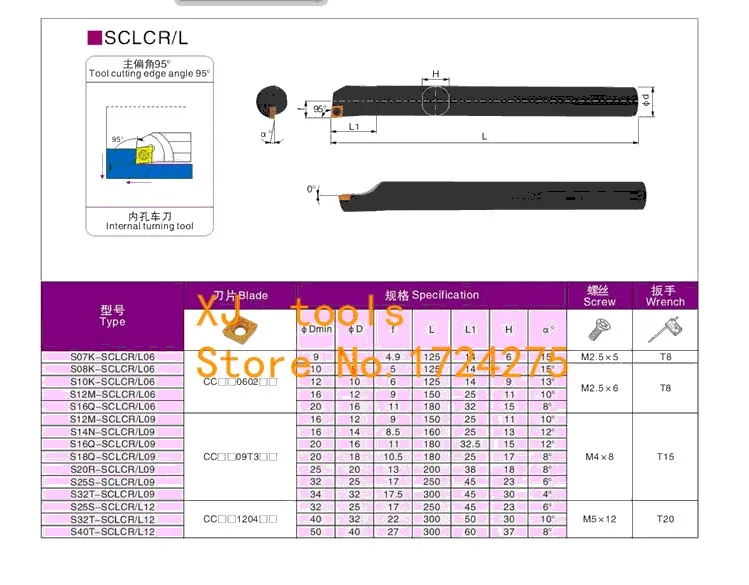 S06K-SCLCR06/S07K-SCLCR06/S08K-SCLCR06/S10K-SCLCR06/S12M-SCLCR06/S16Q-SCLCR09/S20R-SCLCR09/S25S-SCLCR09/6-32 мм токарный станок с ЧПУ