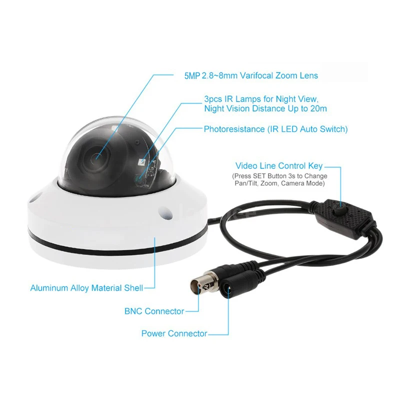 5MP