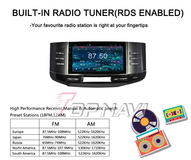 Excellent Topnavi 9" Quad Core Android 6.0 Car GPS Navigation for Toyota Old Reiz 2005 2006 2007 2008 2009 Autoradio,NO DVD 20 Excellent Topnavi 9" Quad Core Android 6.0 Car GPS Navigation for Toyota Old Reiz 2005 2006 2007 2008 2009 Autoradio,NO DVD 20