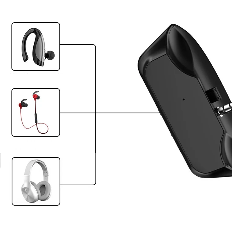 Bluetooth аудио адаптер, разъём 3,5 для PS4 игровая ручка конвертер беспроводной аудио адаптер, разъём для Bluetooth 5,0 гарнитура