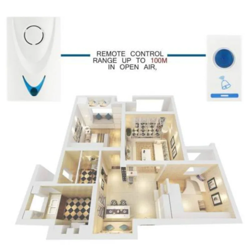 New Wireless Doorbell NO battery Waterproof EU Plug led light long range smart Door Bell Remote control 32 Tune Songs New Wireless Doorbell NO battery Waterproof EU Plug led light long range smart Door Bell Remote control 32 Tune Songs