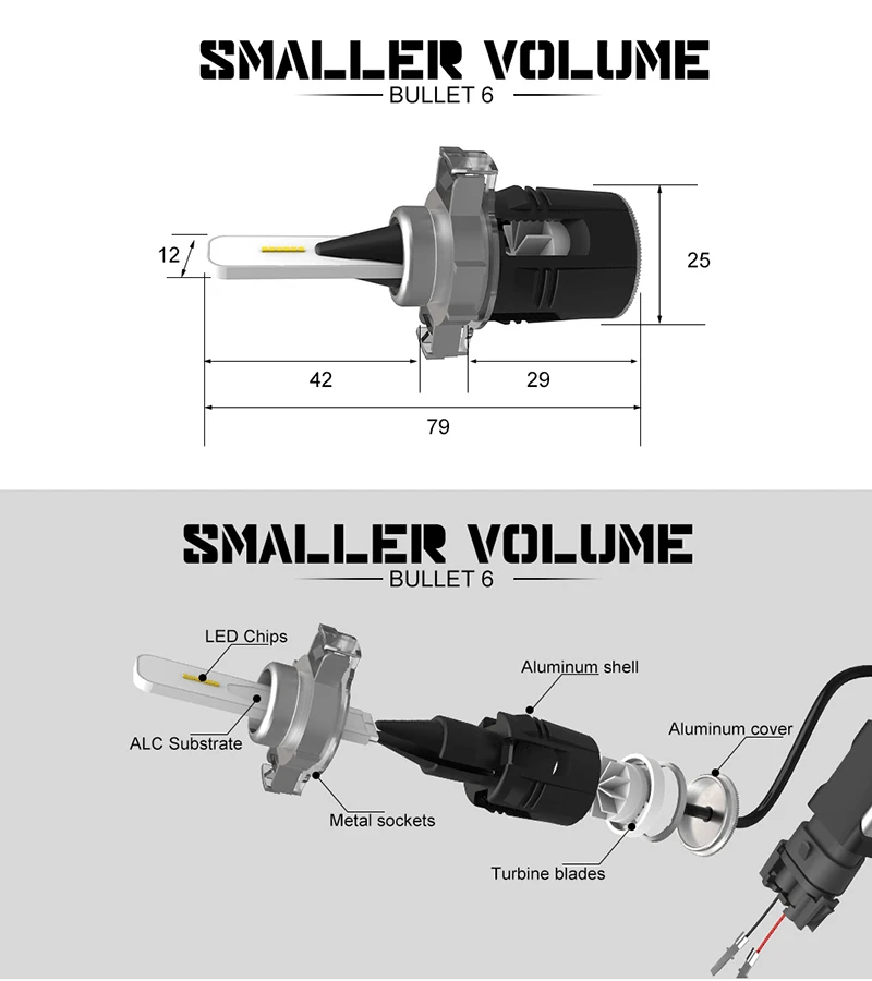 car led light