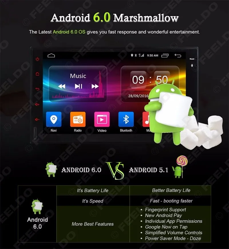 Cheap LEEWA 7inch Universal Android 6.0 (64bit) Quad Core Car Media Player With GPS Navi Radio For Nissan/Hyundai 2DIN ISO #CA2421-F4 2