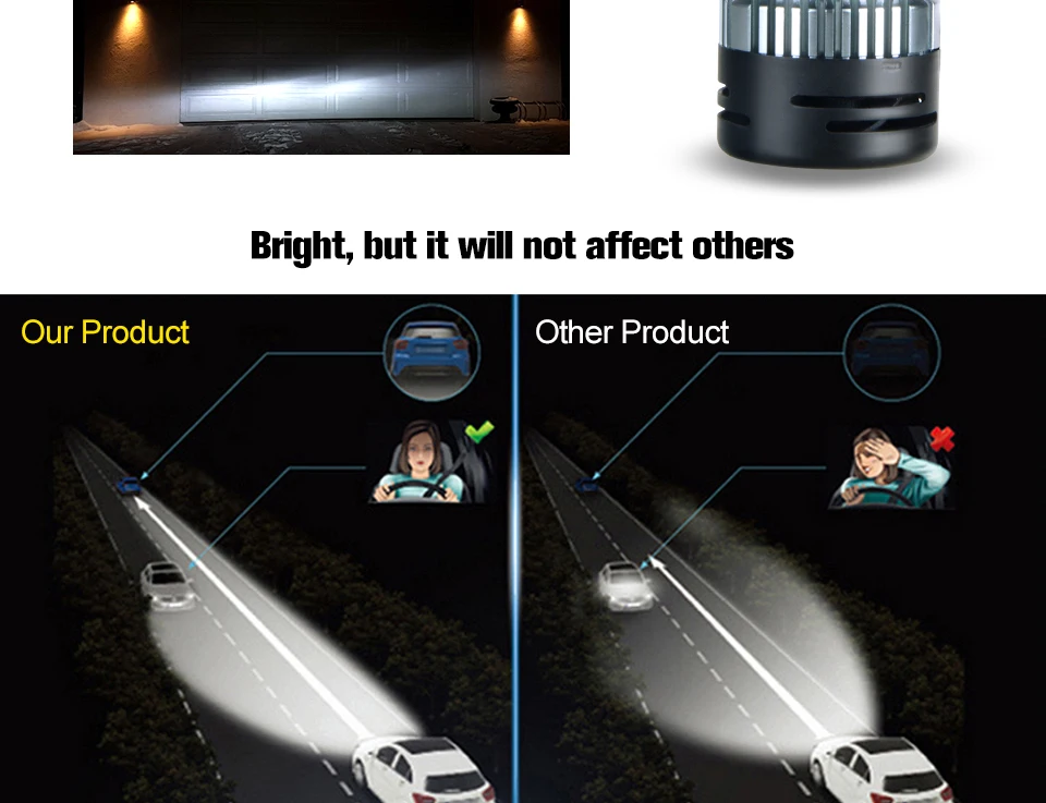 Foxcnsun Led H4 H7 Car headlight 24V 12V luces led para Auto 6500K 10000LM 9007 9004 H1 H11 HB4 HB3 9005 9006 H3 Ampoule truck   (20)