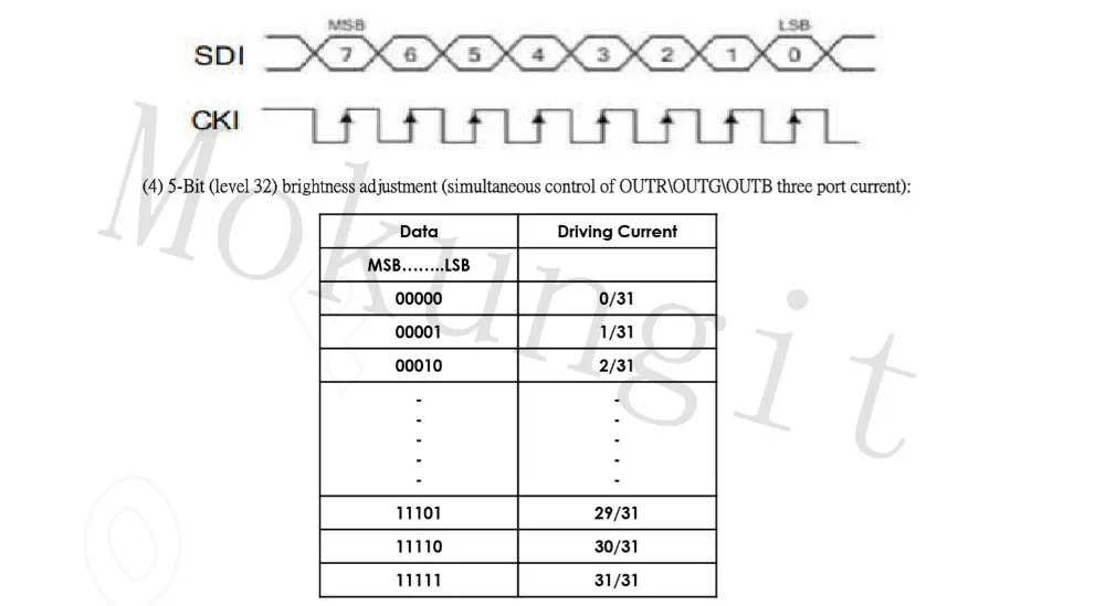 DC5V SK6812 SK9822 светодиодный чип мини SMD прибор приемно-Digital rgb полный цвет светодиодный чип для Светодиодный экран играть