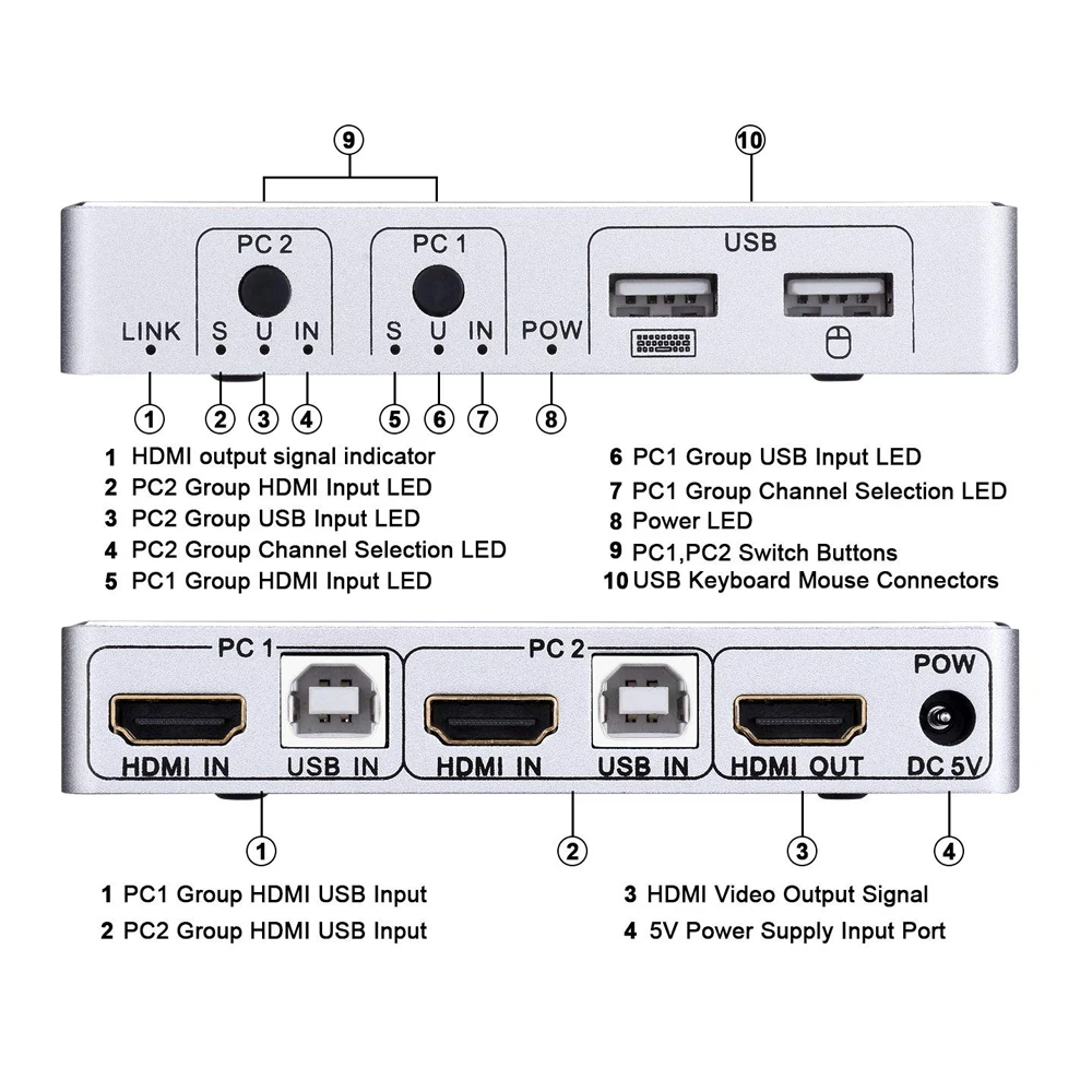 HDMI KVM переключатель USB 2 порта ПК компьютер KVM переключатель клавиатуры мышь коммутатор коробка поддержка 4K @ 30 Гц 3D для ноутбука PS4 Xbox HDTV