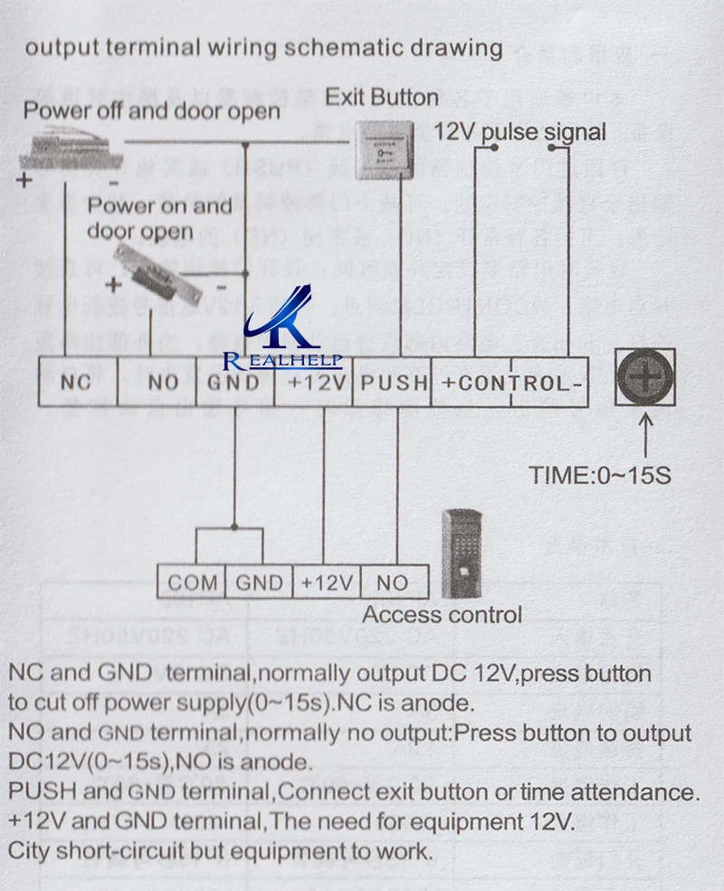 diagram-5a