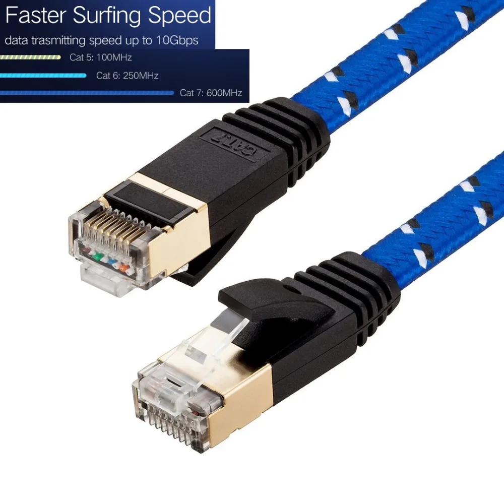 Ethernet кабель Cat7 Lan UTP RJ 45 сетевой rj45 Соединительный шнур 0 5 м 1 2 10 15 20 30 для