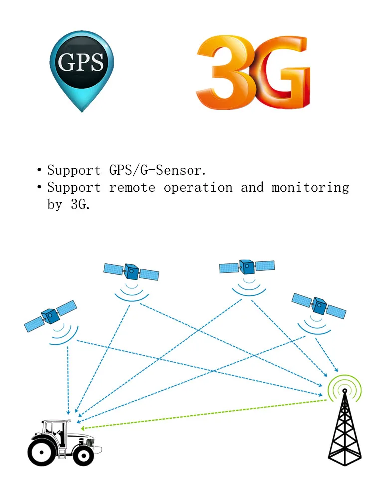 A6604HG-W02_