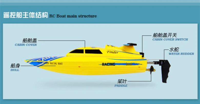 Лидер продаж WL911 скоростной катер р/у 4CH 2,4G высокого Скорость 24 км/ч RC лодка RTF зарядки Водонепроницаемый игрушки для улицы