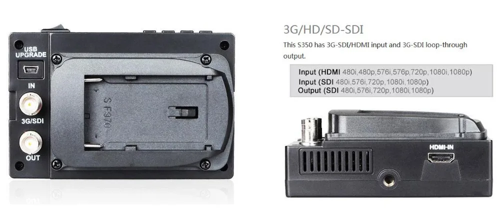 FEELWORLD S350 3," EVF 3G-SDI HDMI Электронный видоискатель 3,5" HD 800x480 ЖК-дисплей Лупа для DSLR камеры