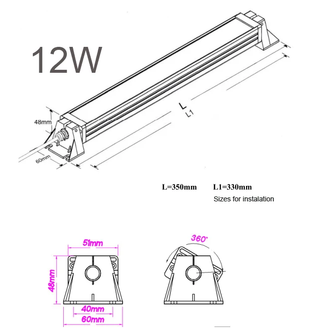 sizes for installation 12W