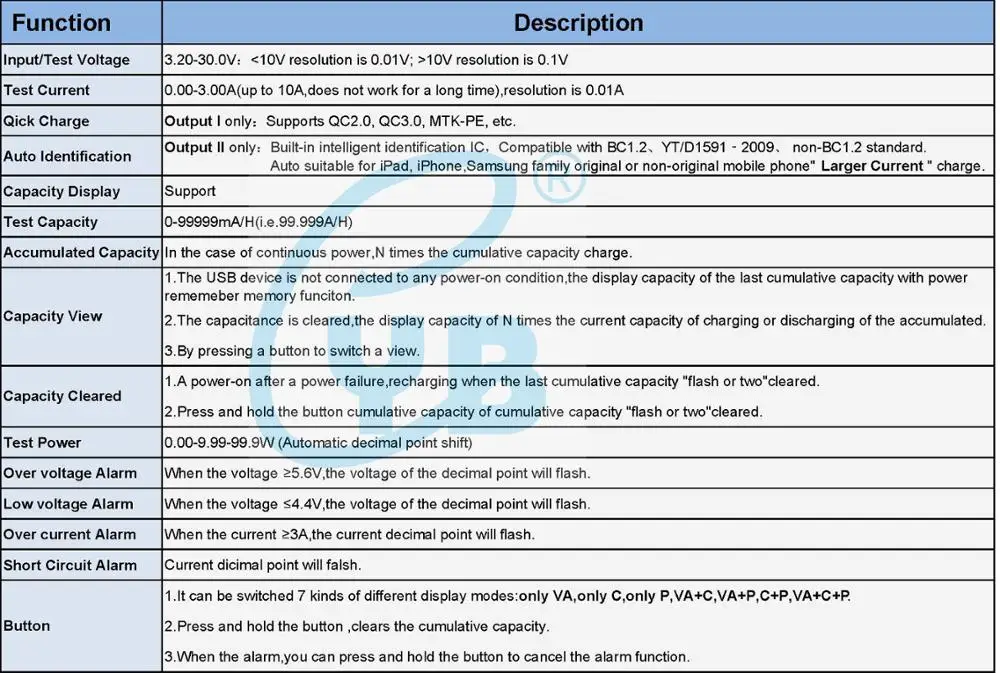 YB26VA USB детектор Вольтметр Амперметр емкость батареи монитор Мощность тестер разряд резистор напряжение измеритель тока USB Тестер