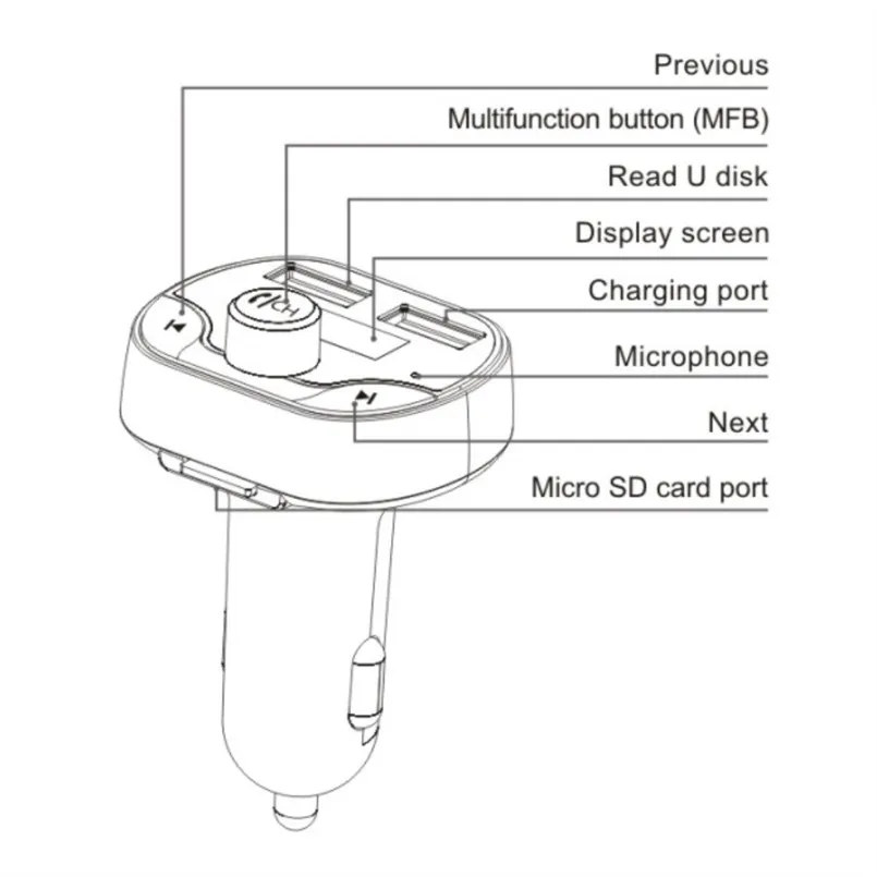 Wireless Bluetooth V4.2 Handsfree Car Kit FM Transmitter MP3 Player Support U Disk  TF Card Music Play Daul USB Charging 40NT23 (11)