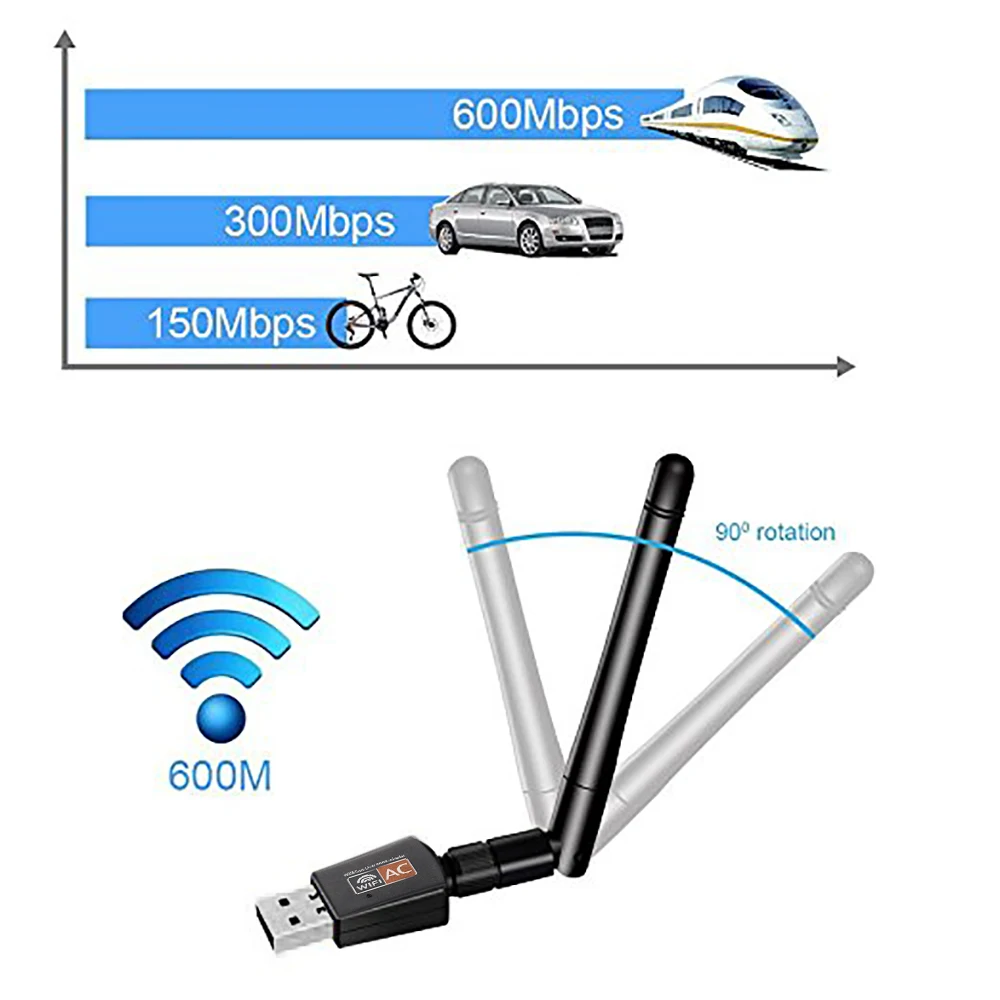 802.11AC 600 Мбит/с 5 ГГц USB Wifi адаптер Wi-Fi антенна 2DBi Поддержка Windows Mac USB Сетевая карта wifi ключ для настольного ноутбука ПК