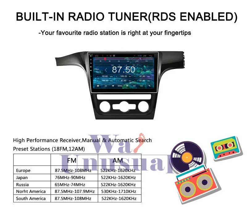Cheap WANUSUAL 1024*600 10.2 Inch Quad Core 16G Android 6.0 GPS Navigation for VW Passat 2013 2014 2015 2016 2017 With BT 3G Wifi Maps 13