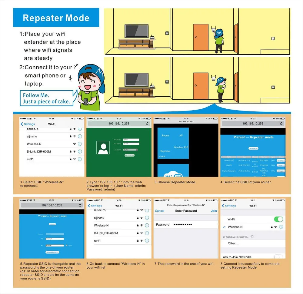 02E repeater mode