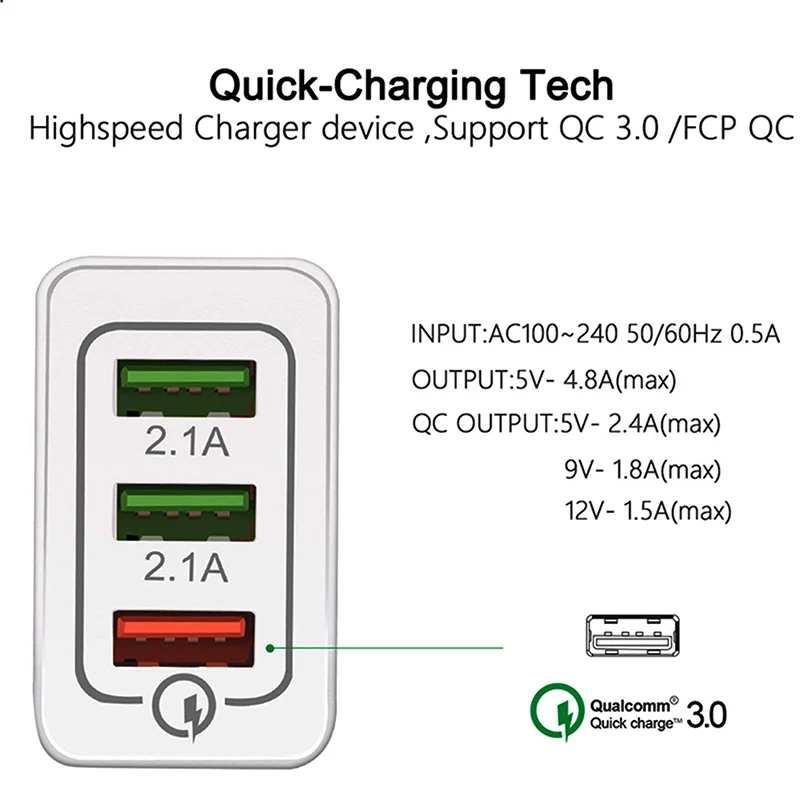 3 порта Быстрая зарядка 3,0 дорожное настенное USB зарядное устройство для iphone X 7 8 iPad samsung Xiaomi зарядное устройство для мобильного телефона qc3.0 Быстрая зарядка