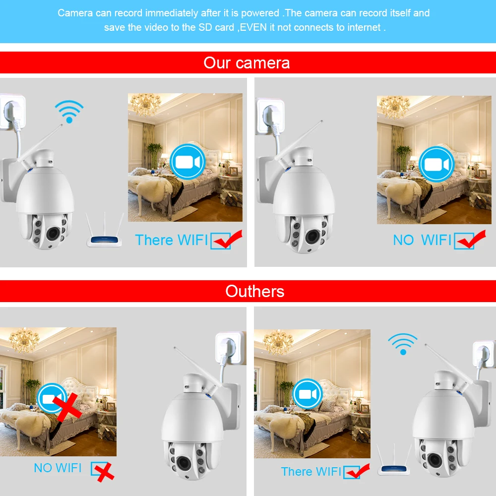 Скоростная купольная IP камера BESDER Hi3516C + SONY IMX323 Wi Fi 4 кратный зум 1080P слот для SD