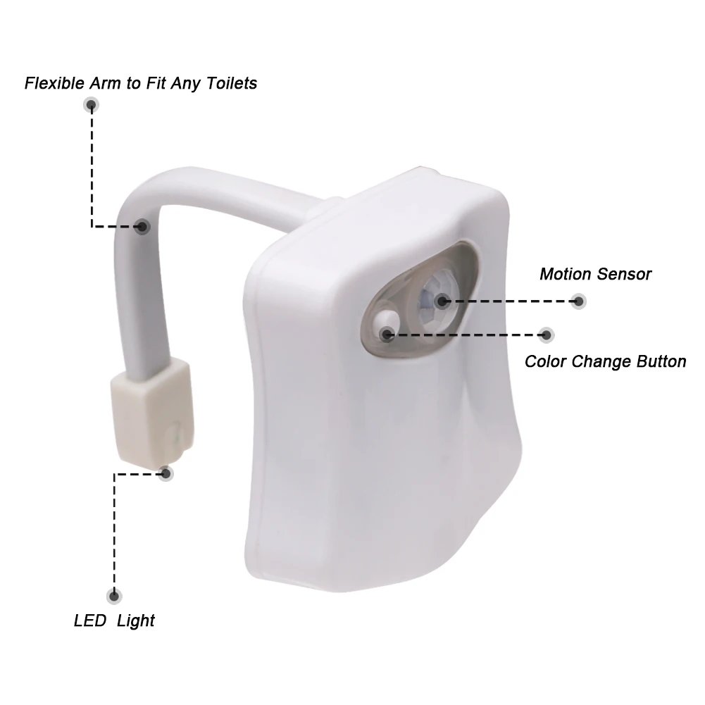 Подсветка для унитаза 8 цветов авто-зондирования Туалет Свет WC светодиодный ночник движения сенсор Smart подсветка для у