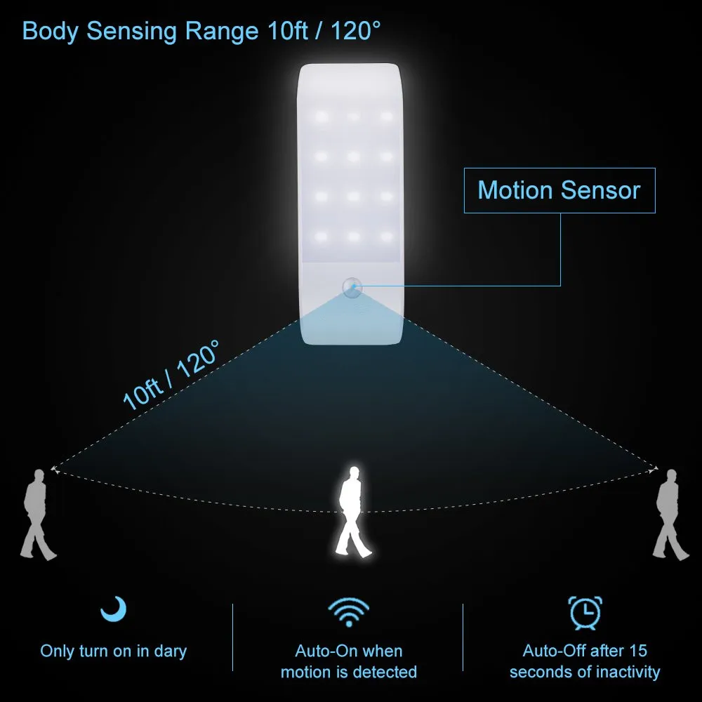 محس حركة ضوء ، بطارية يو اس بي قابله لإعادة الشحن بالطاقة ضوء مع 12 LED ، القابلة للإزالة المغناطيسي قطاع عصا على خزانة ، إغلاق