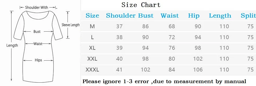 size