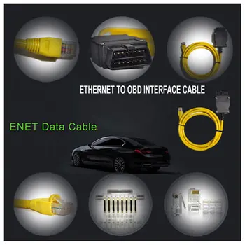 

Vehemo E-SYS Enet Cable Diagnostic Cable Diagnostic Tool Car Accessories Car Diagnostic Cable Chip Ethernet To OBD Professional