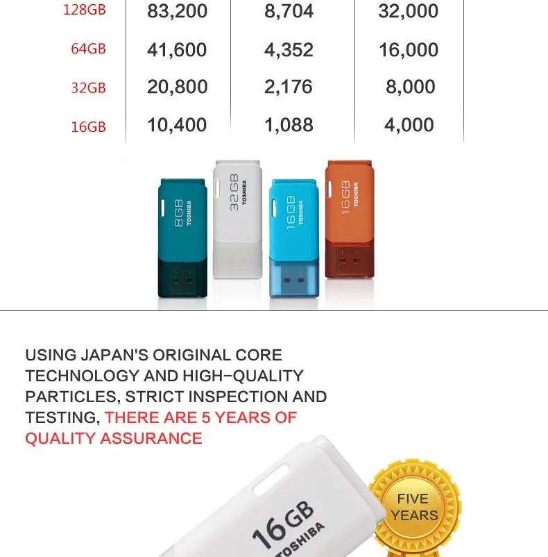 TOSHIBA U202 флеш-диск Usb 2,0 16 Гб 64 ГБ 32 ГБ флеш-накопитель мини-карта памяти Флешка Usb диск флешки