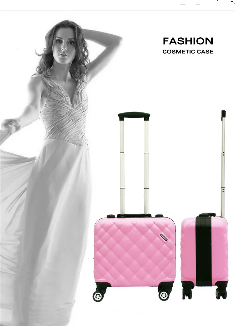 case (1)