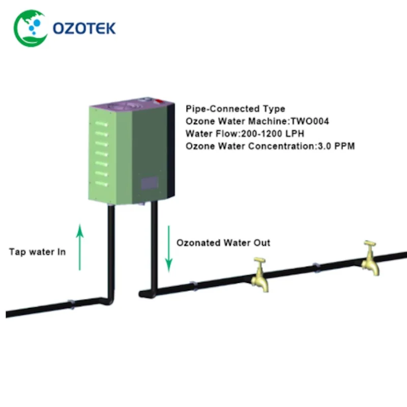Озонированная вода машина генератор озона воды дезинфицирующее средство для kitchents/ресторанов/больниц 5 г/час установка водопроводной трубы