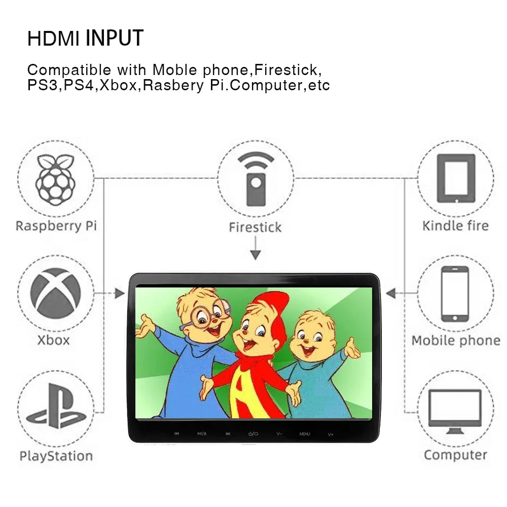 

ET 10.1in External Car Monitor DVD Player Display Color LCD Digital Screen Touch Control HD Player HDMI FM/IR Transmitter