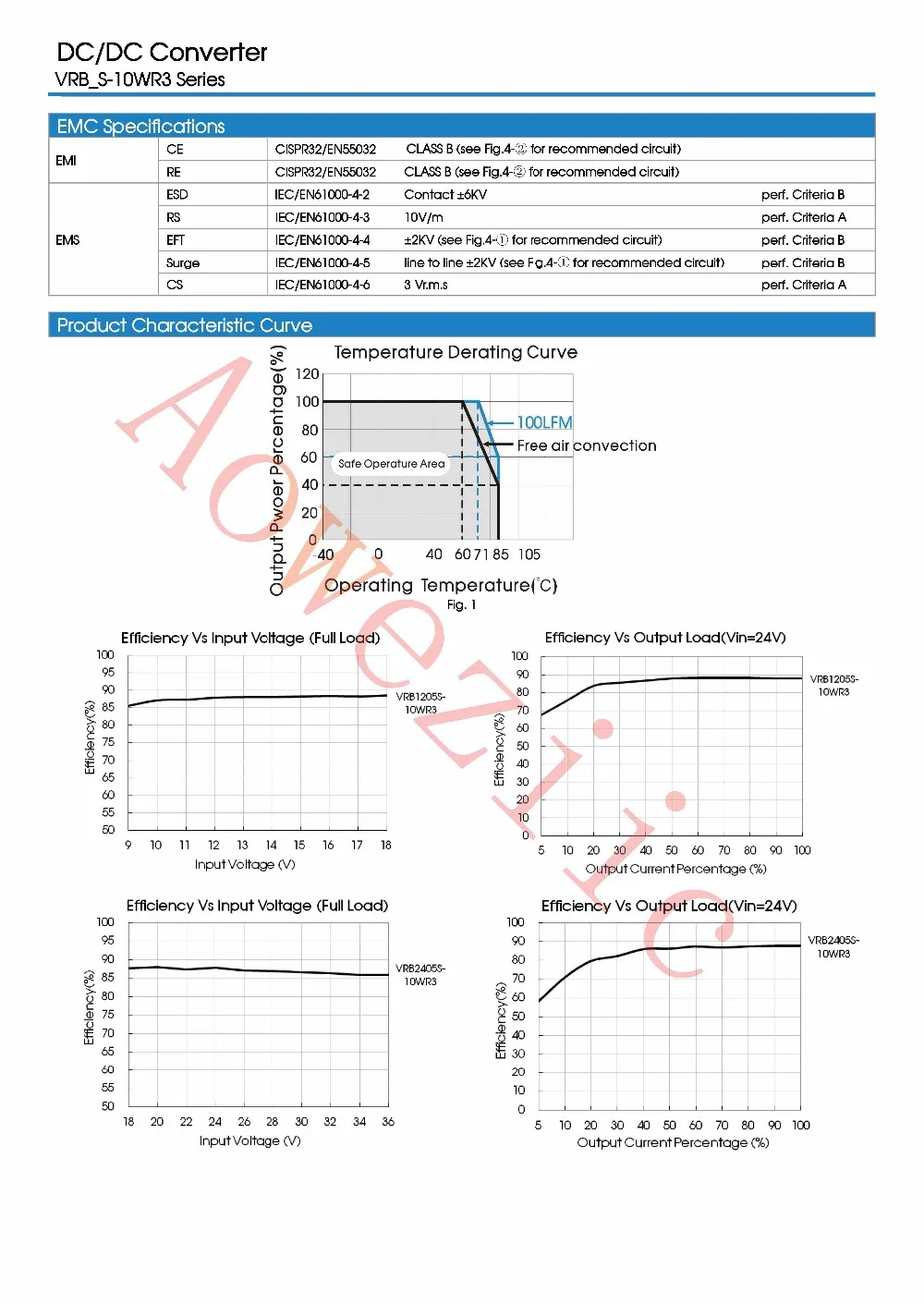 VRB_S-10WR3 PDF__3