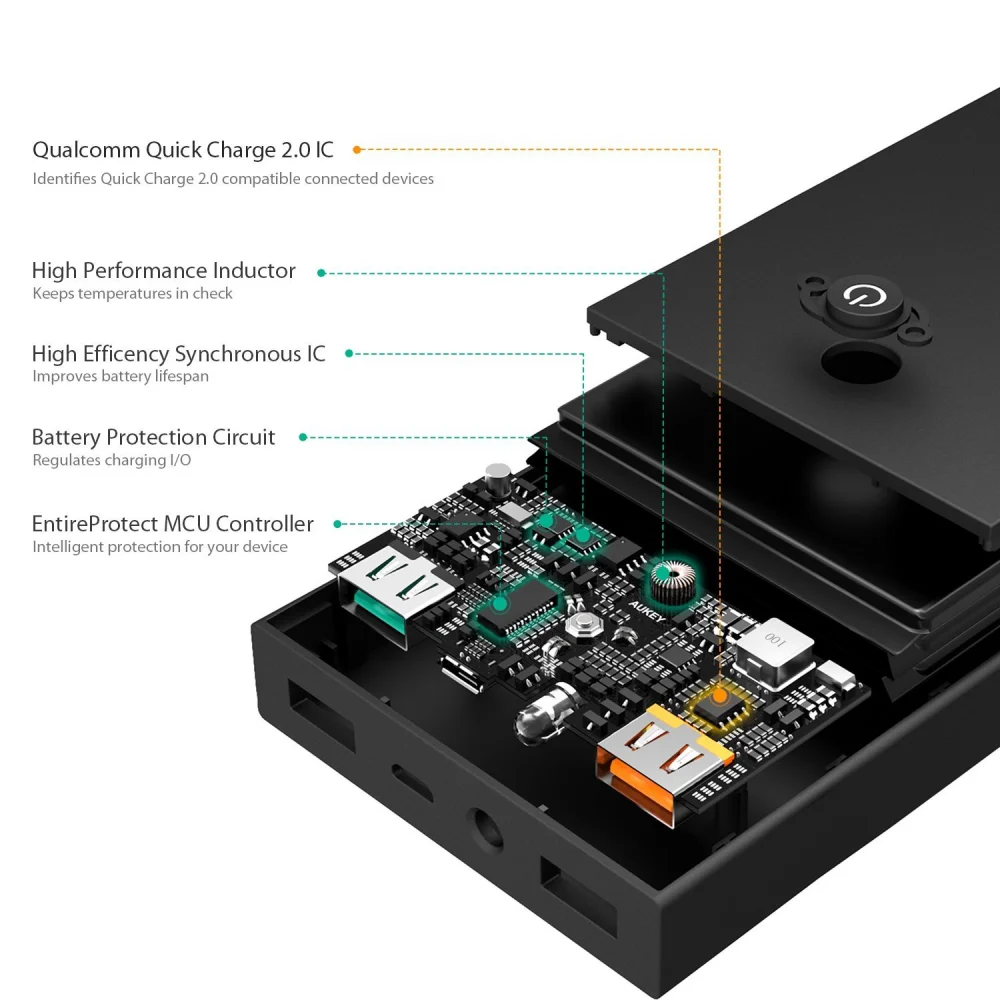 Внешний аккумулятор AUKEY быстрая зарядка 2 0 16000 мАч для Nintendo Switch iPhone X/8/Plus/7/6 s Samsung S8 +