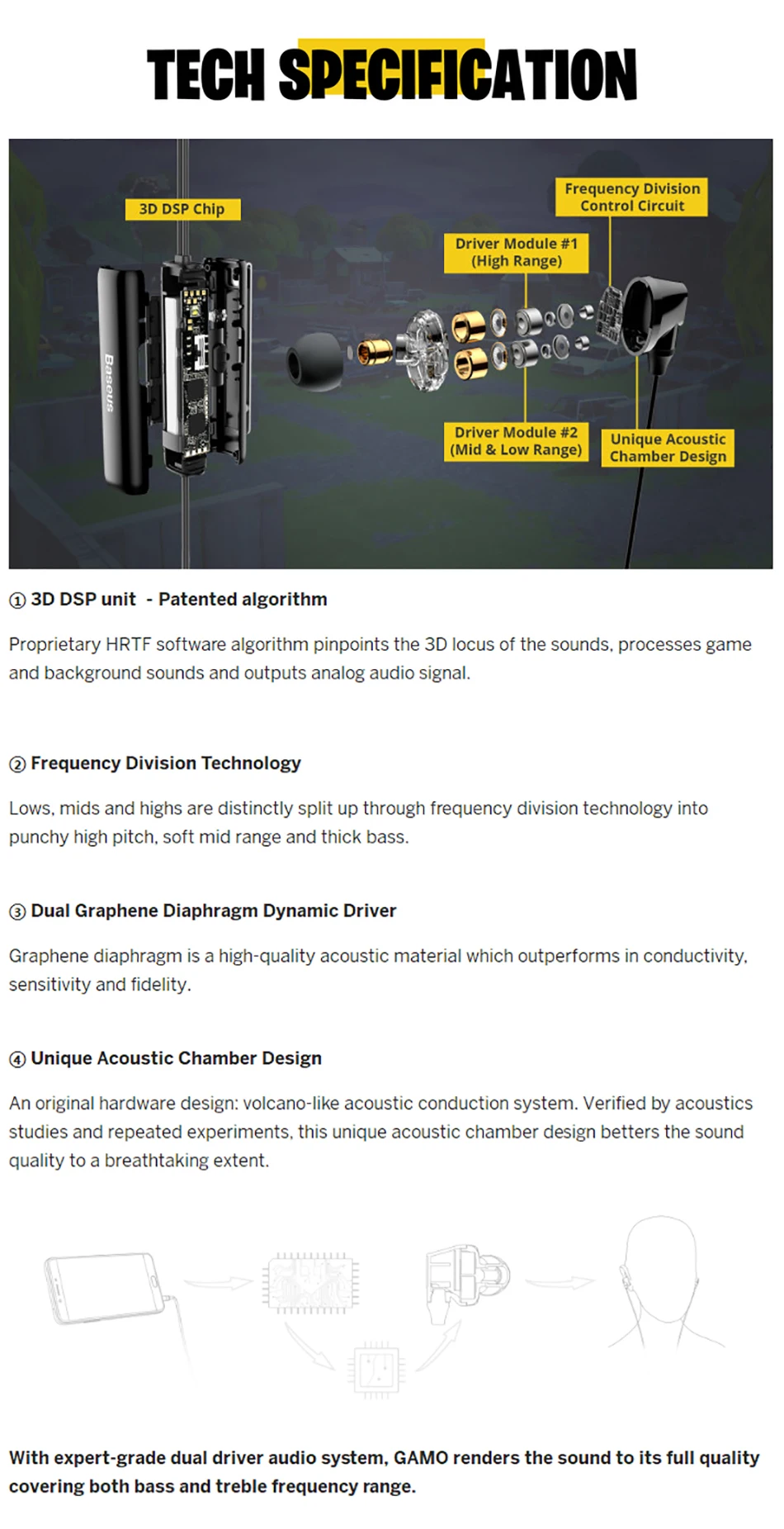 Baseus H08 3D объемного Gaming наушники с HD вызова Mic, toPosition в 3D пространство и захватить каждый ключ детализацию звука