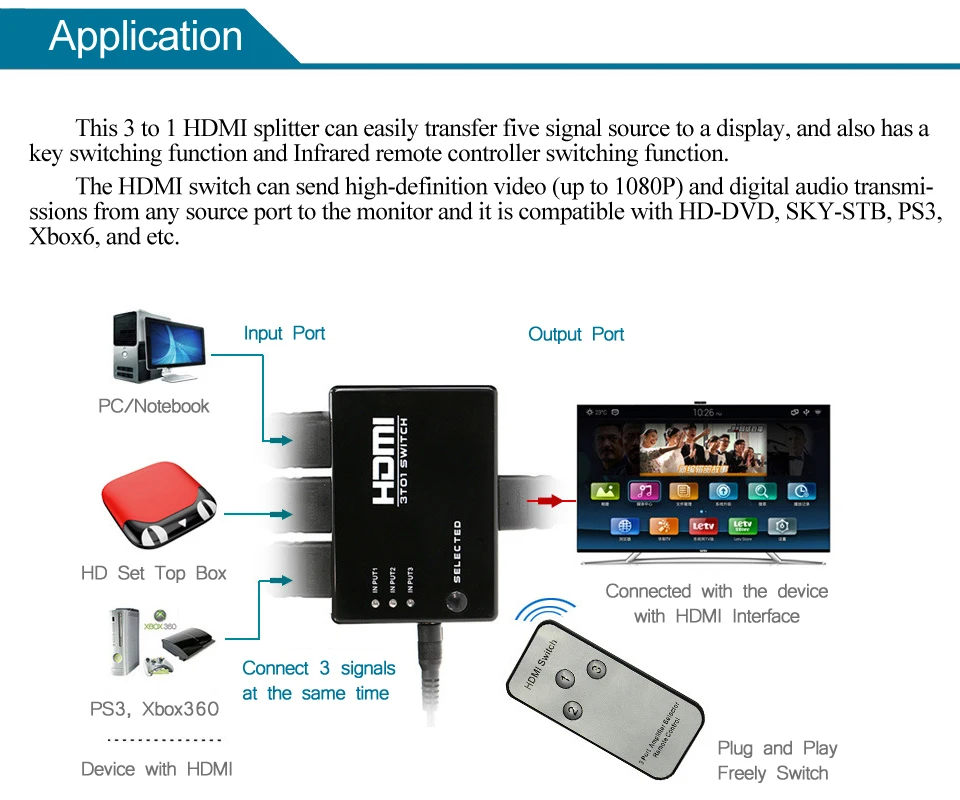 HDMI sPIITTER 3 PORTS (2)