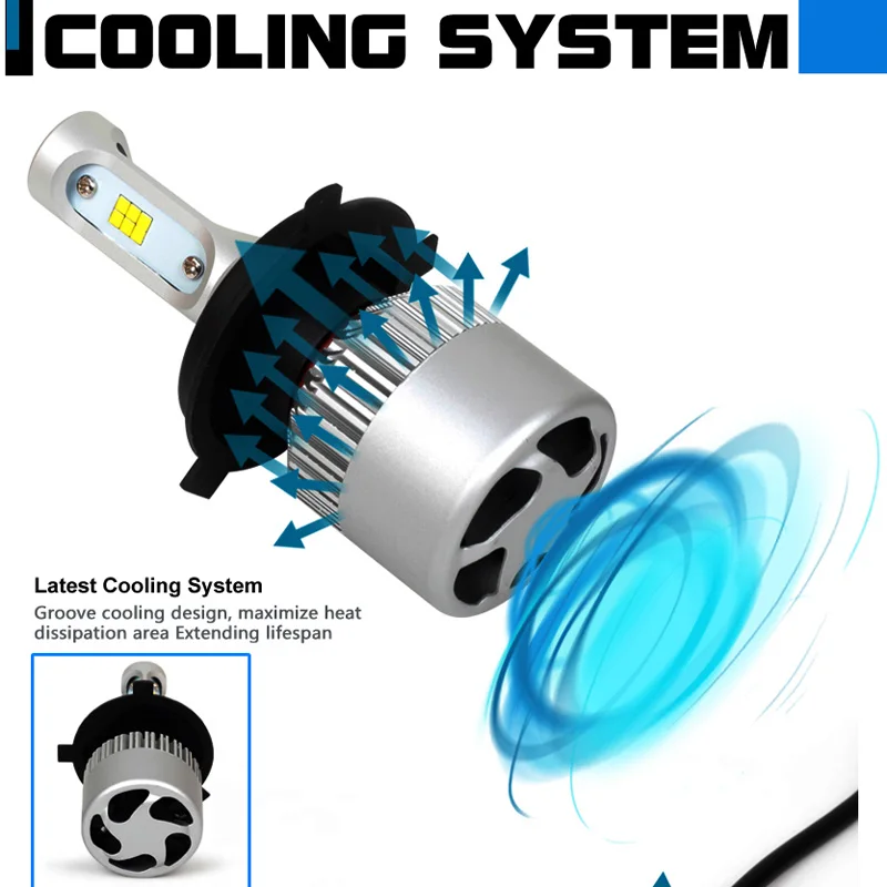 CN360 S2 N2 2 шт. H4 H7 H11 9006 9005 светодиодный CSP чип авто фары 8000LM 6000K лампы авто фары 12 в 36 Вт турбо вентилятор