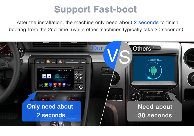 Discount Pumpkin 2 Din 7" Android 7.1 Car Multimedia DVD Player GPS Navigation Quad core 2G RAM 32G ROM Car Stereo For Audi A4 2003-2008 3