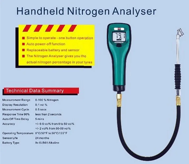 Gas analysis car automobile gas analyzer NEW Car Handheld Nitrogen Analyzer MST A 1053 fast