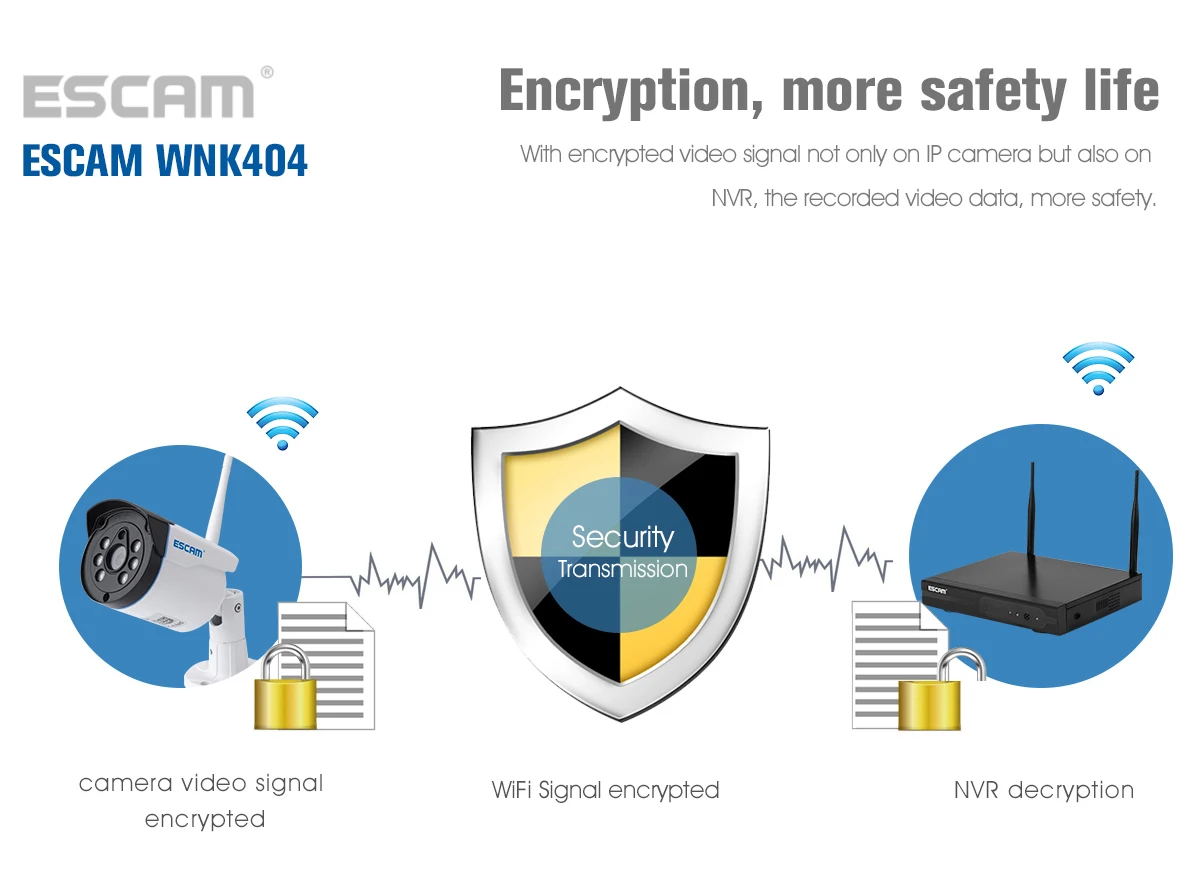 ESCAM WNK404 4CH 720 P Открытый ИК Видео беспроводной видеонаблюдения безопасности IP камера CCTV система NVR комплект