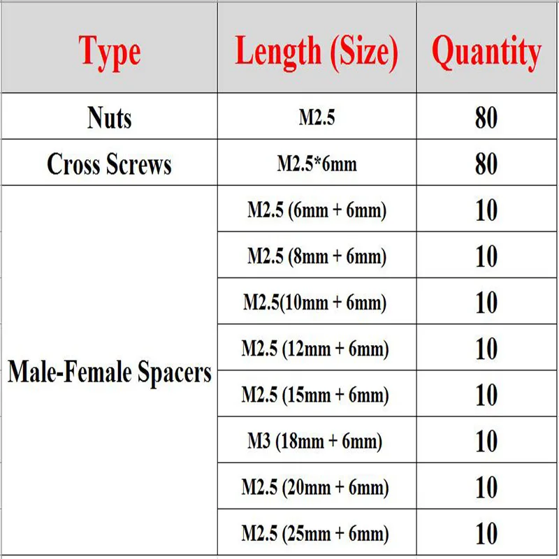 240 шт M2.5 черный мужской-Женский шестигранный нейлоновый Распорки PCB резьбовые винты гайки набор ассортимента болтов набор противостояние коробка лучшее качество