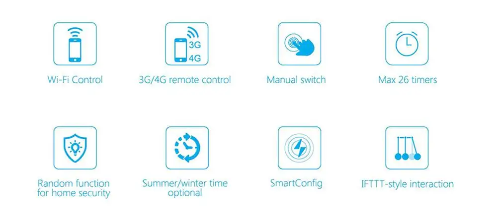 Broadlink умный дом автоматизация SP2 SP3 SP3S WiFi переключатель работает для Alexa Google Home IFTTT AU UK BR US EU Plug приложение дистанционное управление