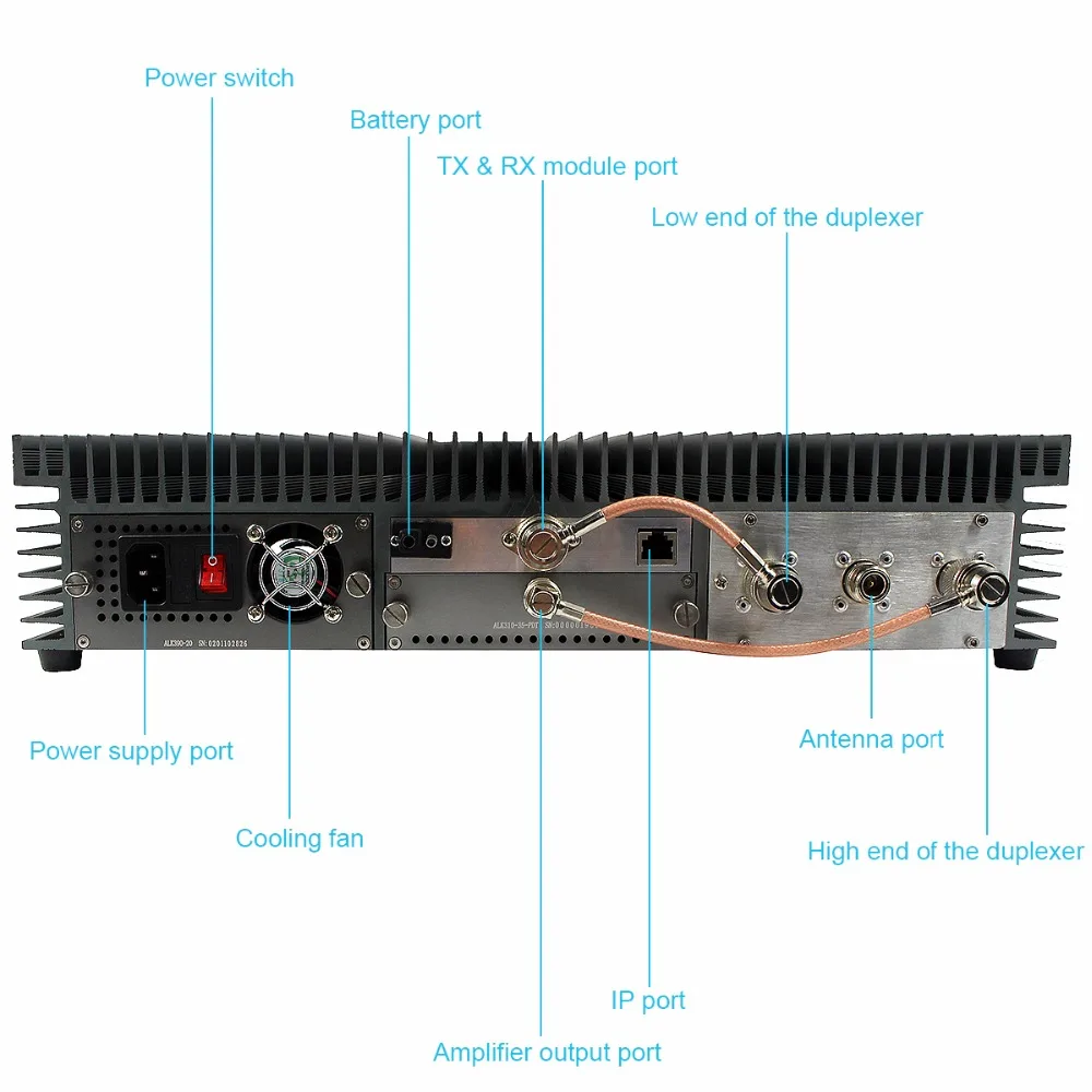 Retevis RT-9550 DMR ретранслятор 55 Вт UHF Цифровой/аналоговый режим TDMA 2 времени слота IP сети A9116A