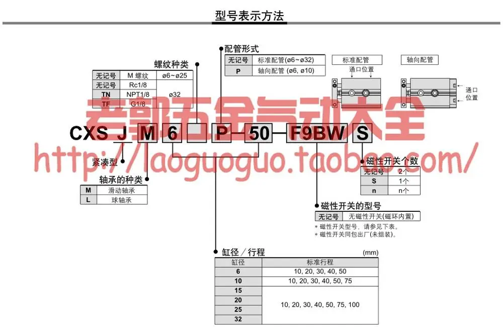 Новый оригинальный CXSJL32-10 CXSJL32-20 CXSJL32-30 SMC Компактный двойной цилиндр