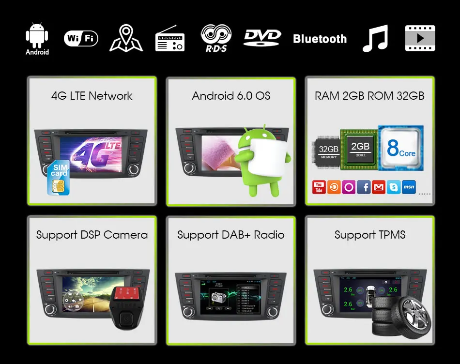 Perfect Ownice C500 Octa 8 Core Android 6.0 2 DIN Car DVD player For Geely Emgrand X7 EX7 GX7 with 1024*600 2GB RAM 32GB ROM support 4G 3 Perfect Ownice C500 Octa 8 Core Android 6.0 2 DIN Car DVD player For Geely Emgrand X7 EX7 GX7 with 1024*600 2GB RAM 32GB ROM support 4G 3