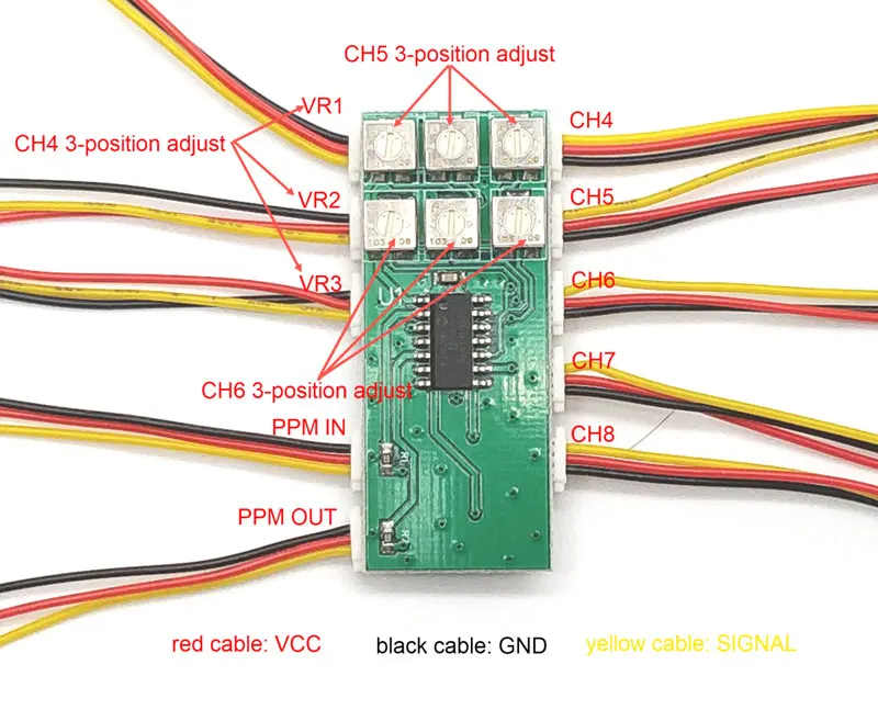 5CH-EX2