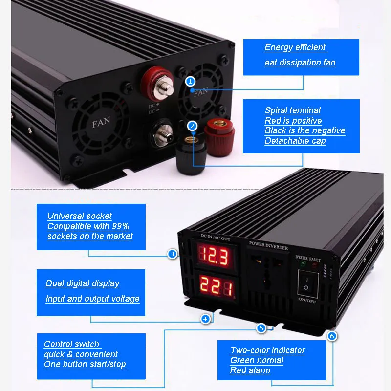 Inverter 12V24V 220V 200030004000W Voltage Transformer Pure Sine Wave Inverter Dual Digital Display DC12V to AC220V Converter (5)